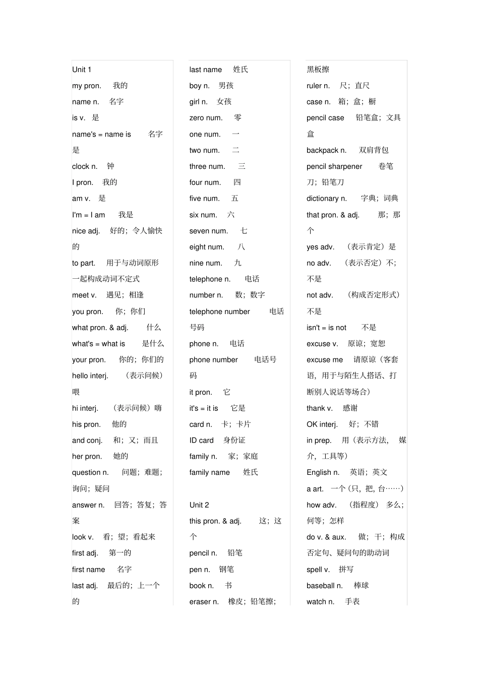 七年级英语单词表_第1页