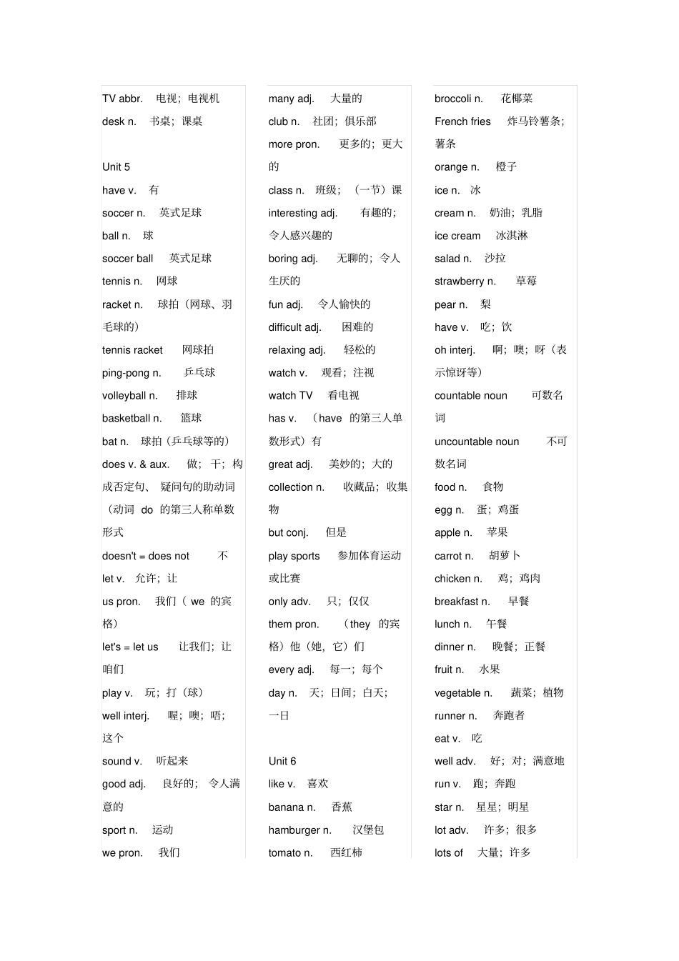 七年级英语单词表_第3页