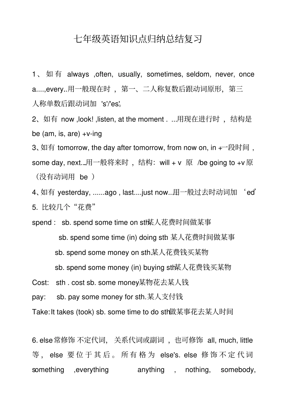七年级英语知识点归纳总结复习_第1页