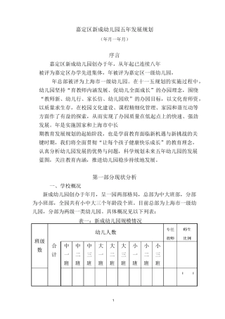 嘉定区新成幼儿园五年发展规划