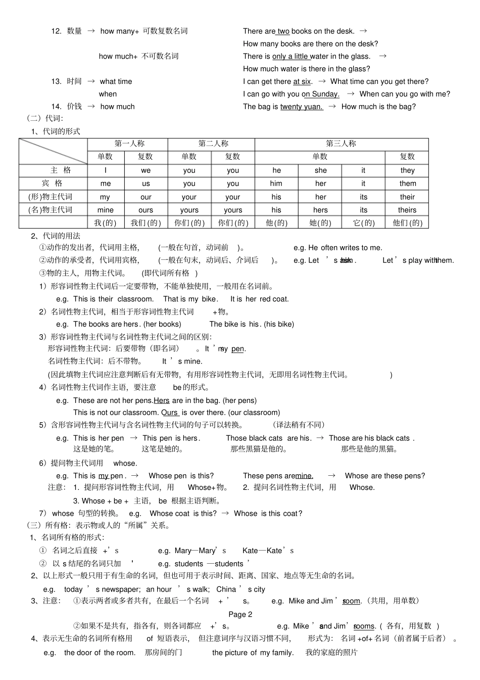 七年级英语语法归纳_第2页
