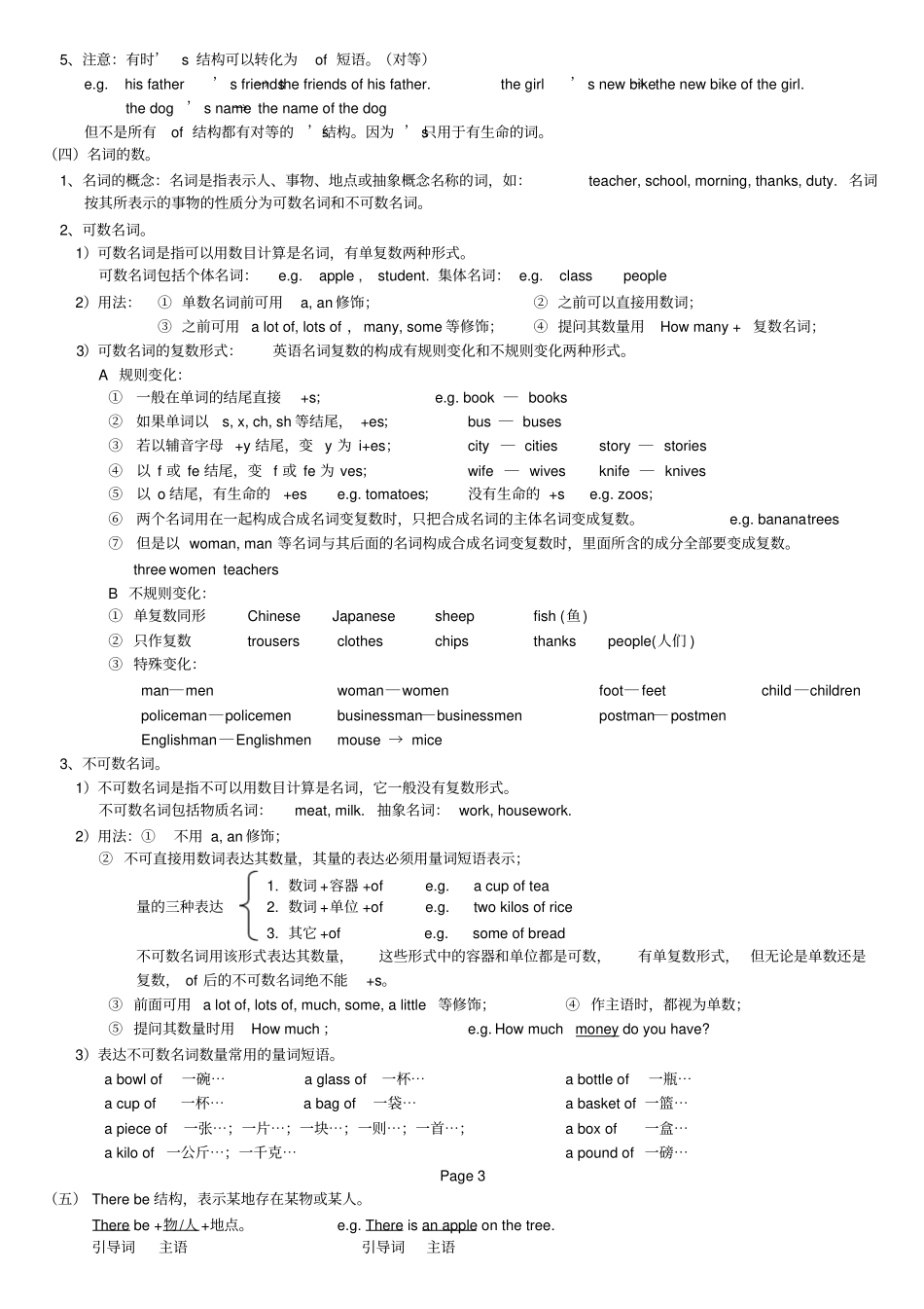 七年级英语语法归纳_第3页