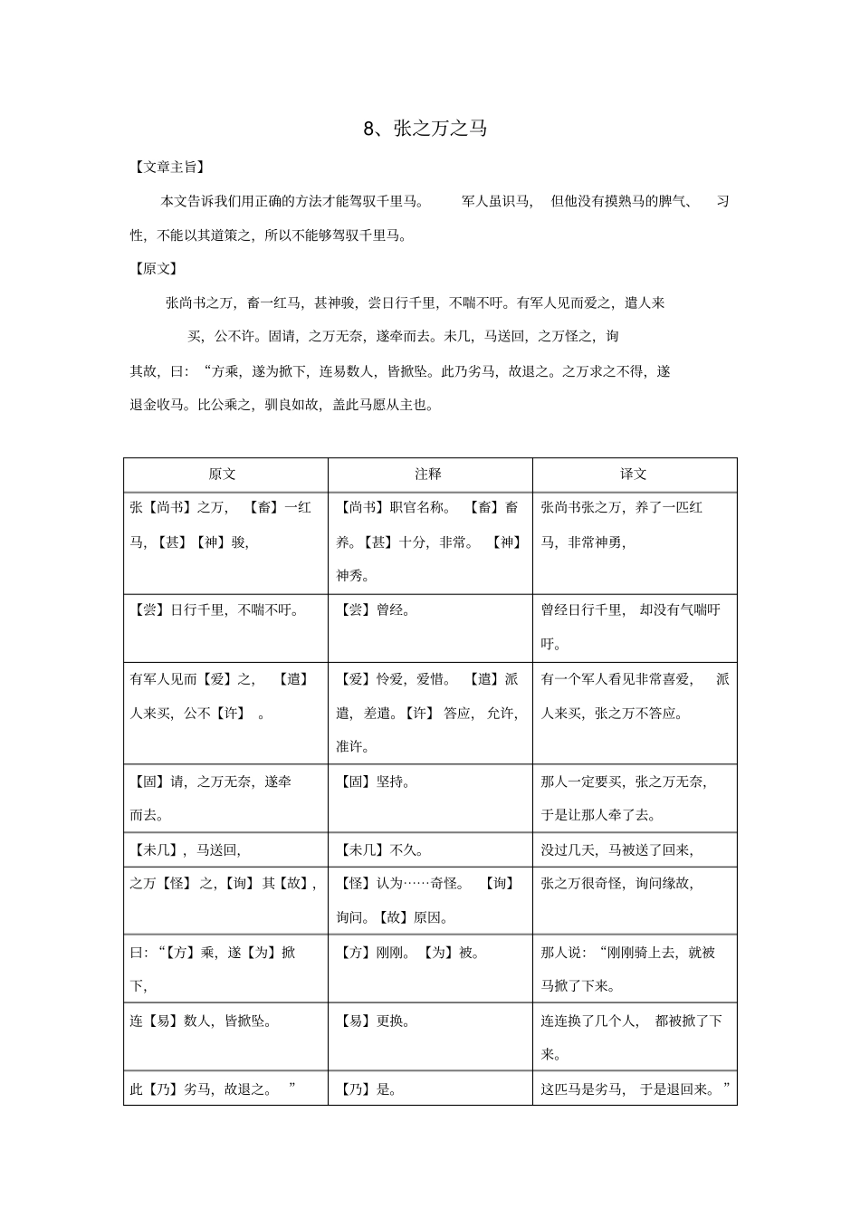 七年级语文上册课外文言文精读8张之万之马练习新人教版_第1页