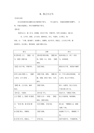 七年级语文上册课外文言文精读8张之万之马练习新人教版