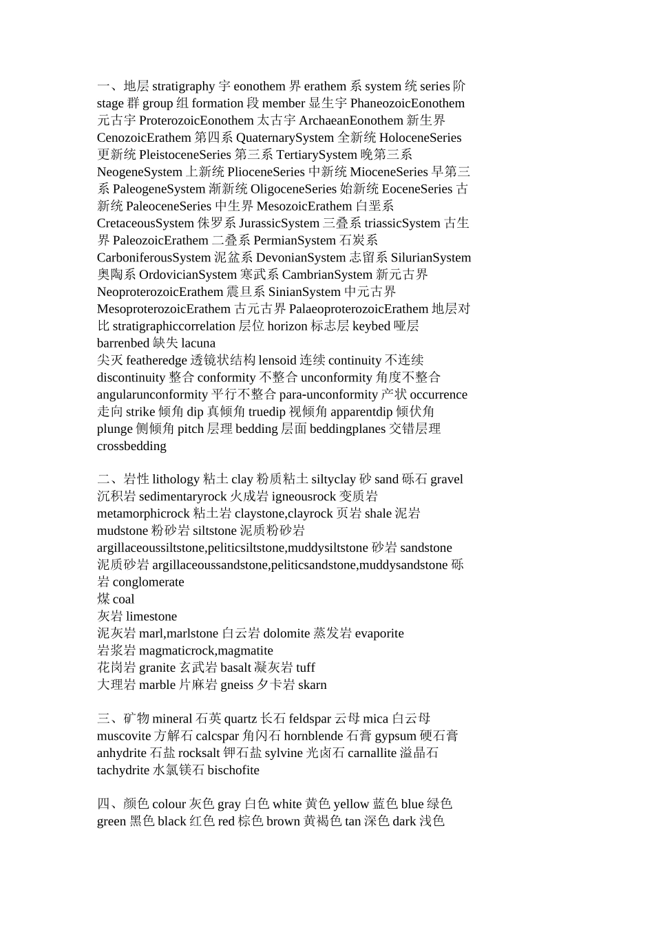 地质英语专业词汇_第1页