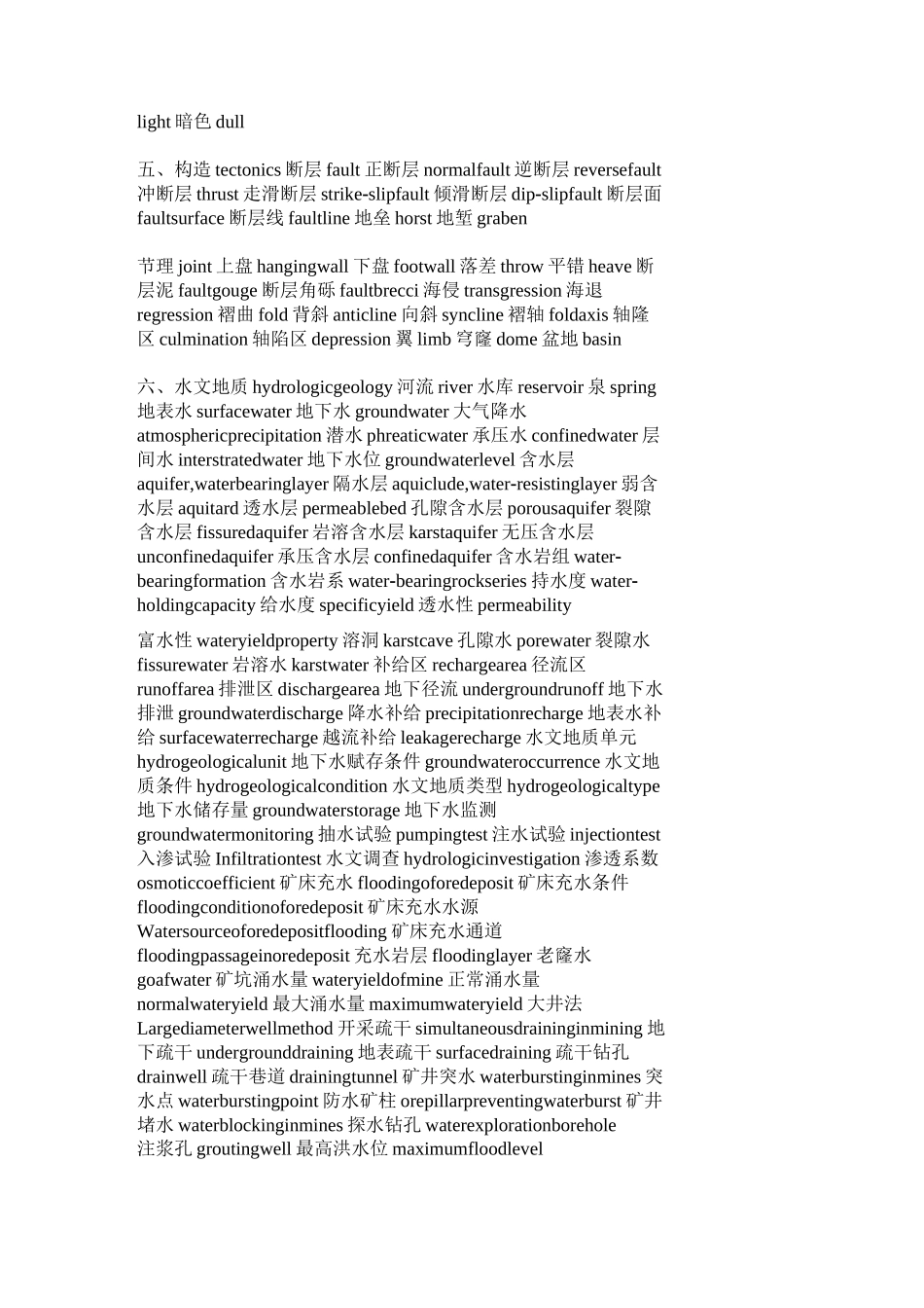 地质英语专业词汇_第2页