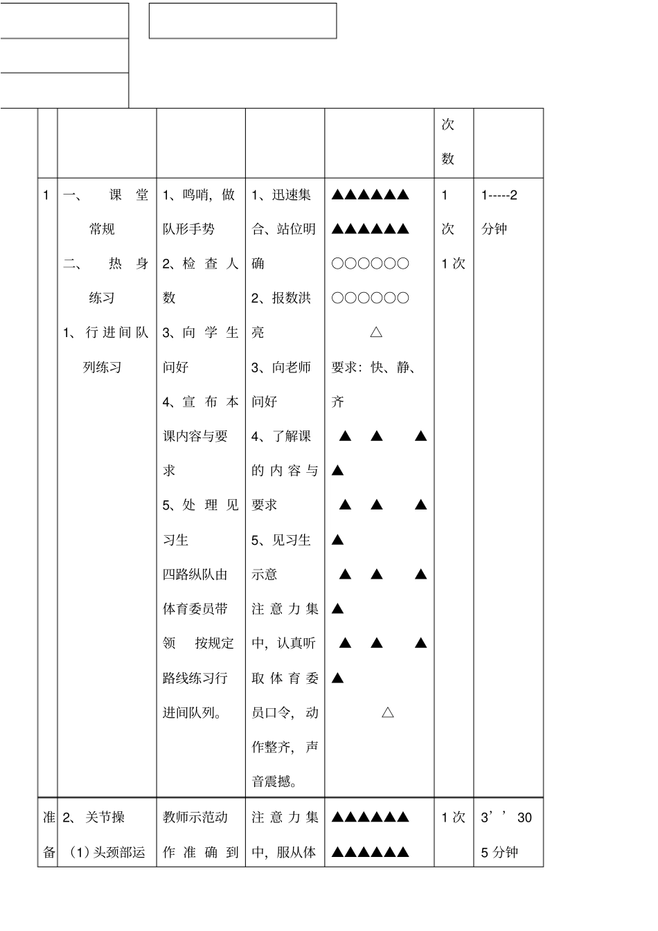 七年级跳绳教学设计_第3页