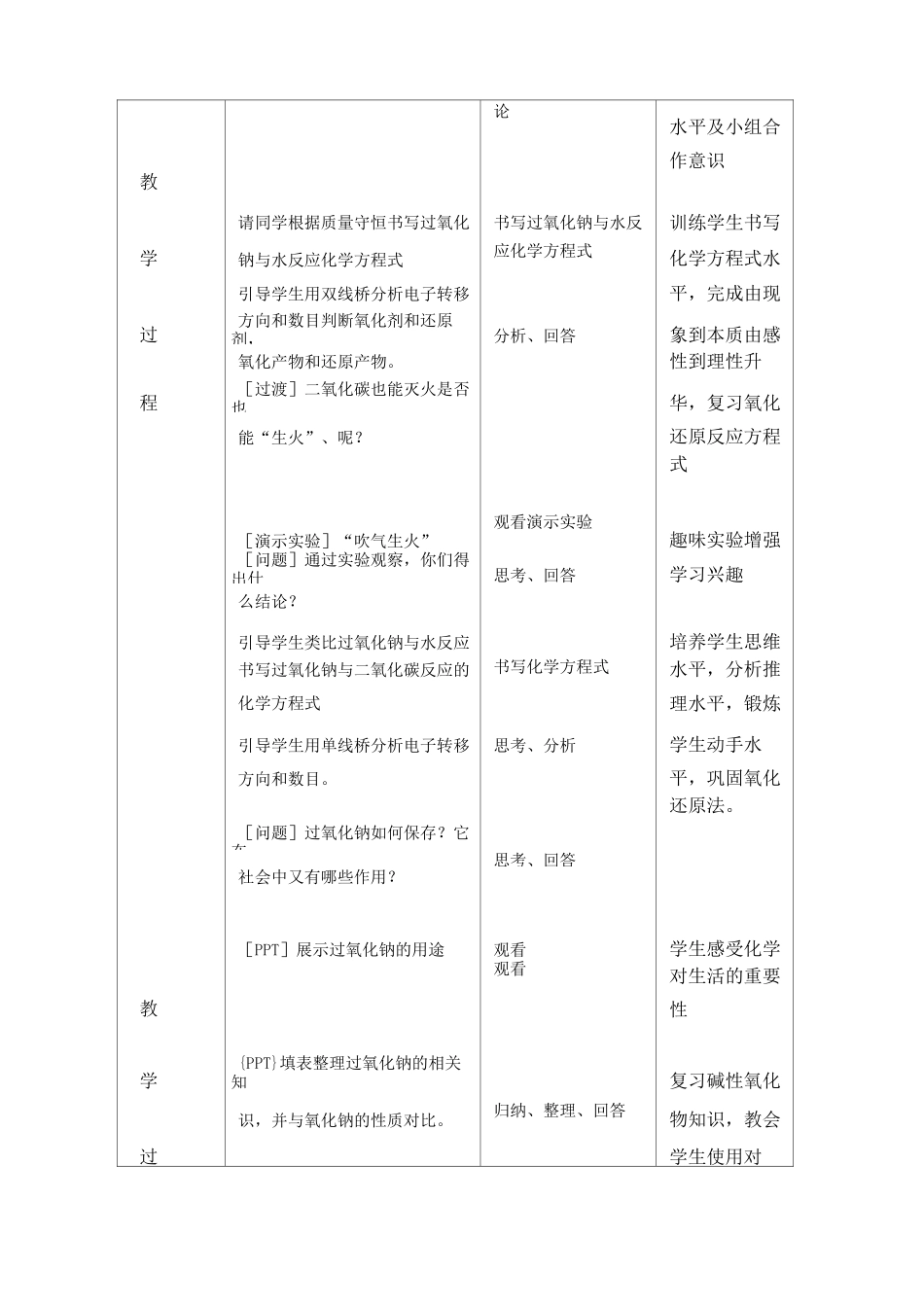 钠的化合物教学设计_第2页