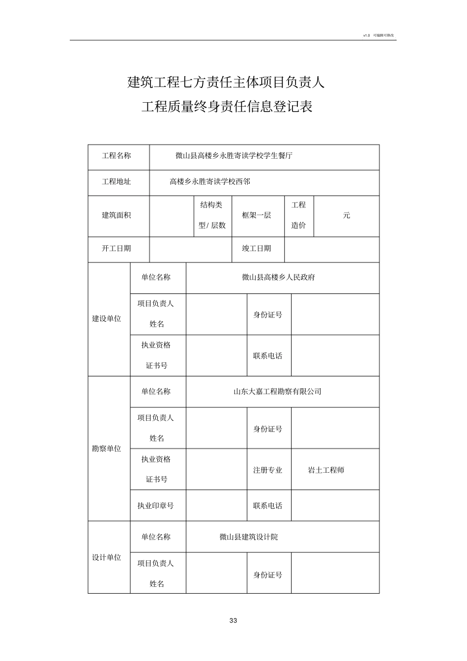 七方责任主体项目负责人质量终身责任制承诺书及授权书_第3页