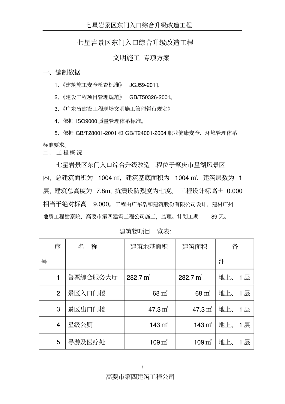 七星岩景区东门入口综合升级改造工程文明施工方案分析_第1页