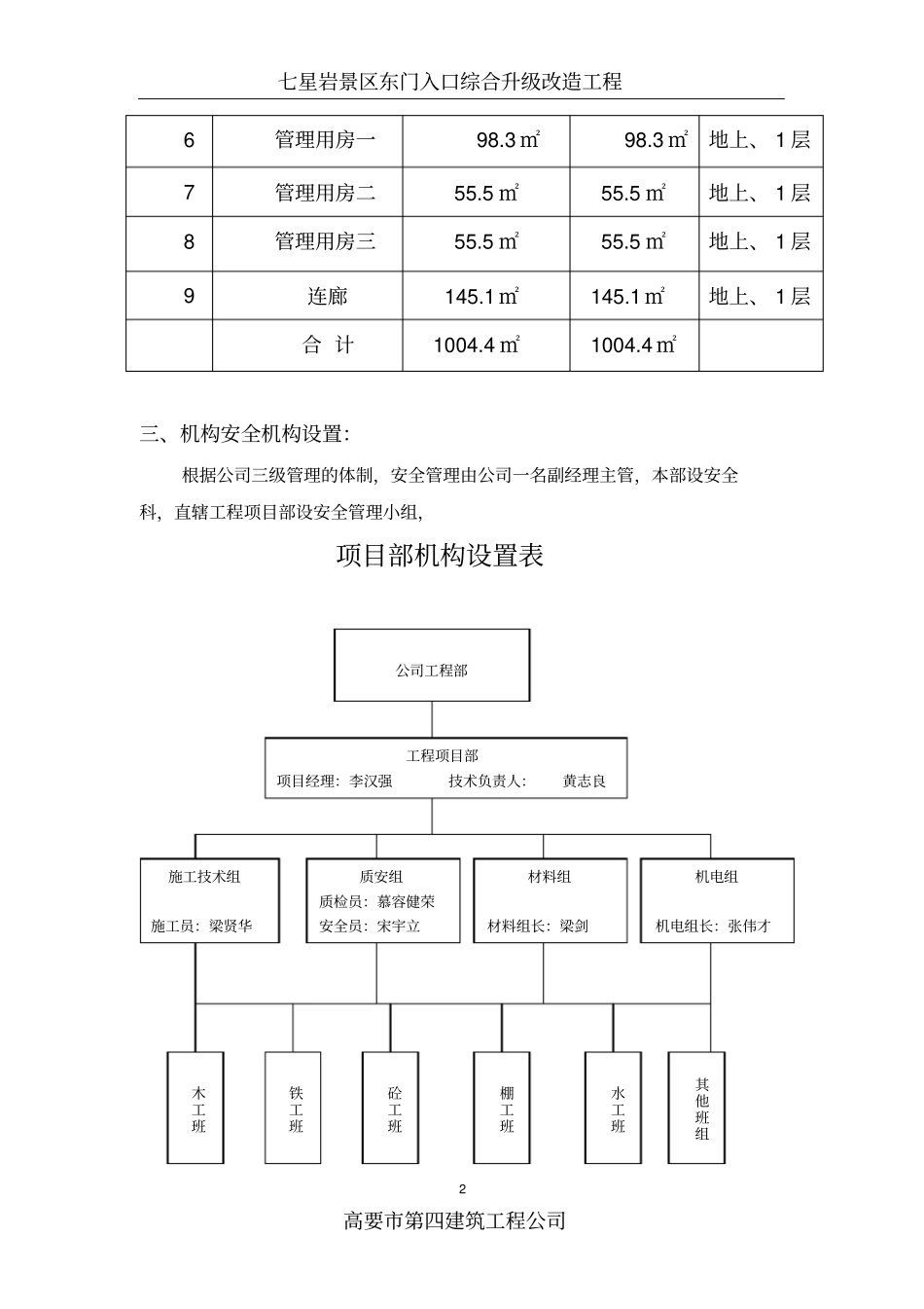 七星岩景区东门入口综合升级改造工程文明施工方案分析_第2页
