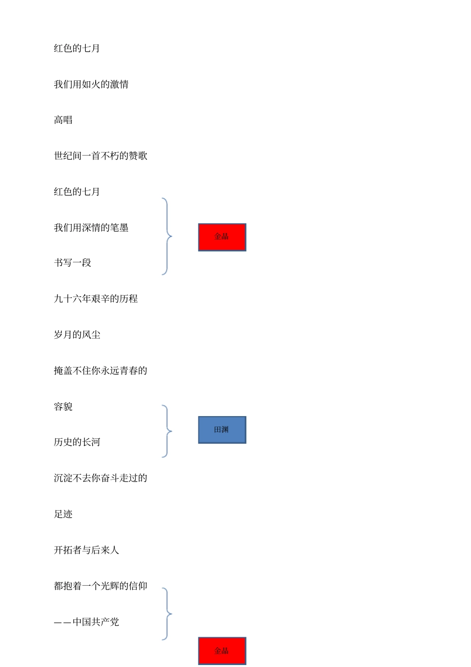七月的天空——改_第2页