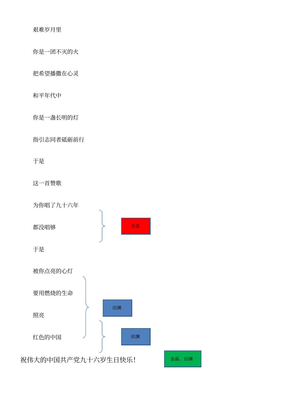 七月的天空——改_第3页