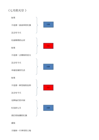 七月的天空——改