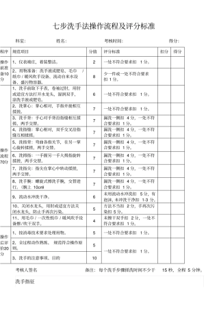 七步洗手法评分标准及操作流程214