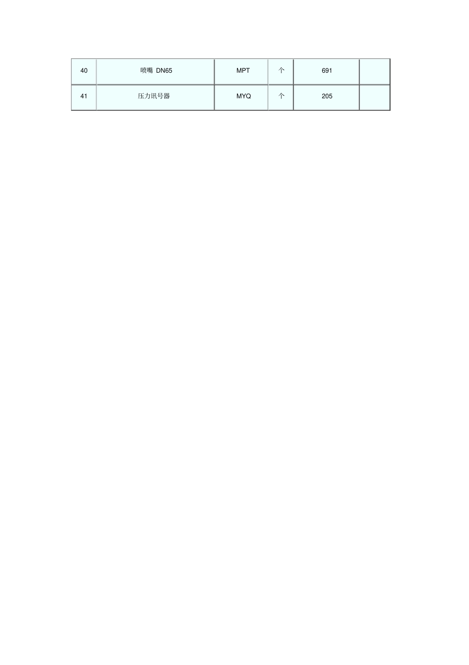 七氟丙烷气体灭火系统产品价格表_第3页