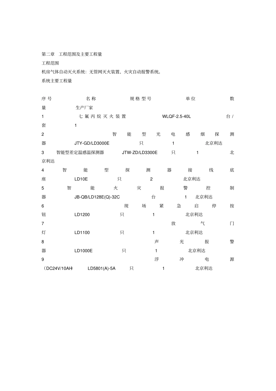 七氟丙烷气体灭火设计说明和规范_第3页