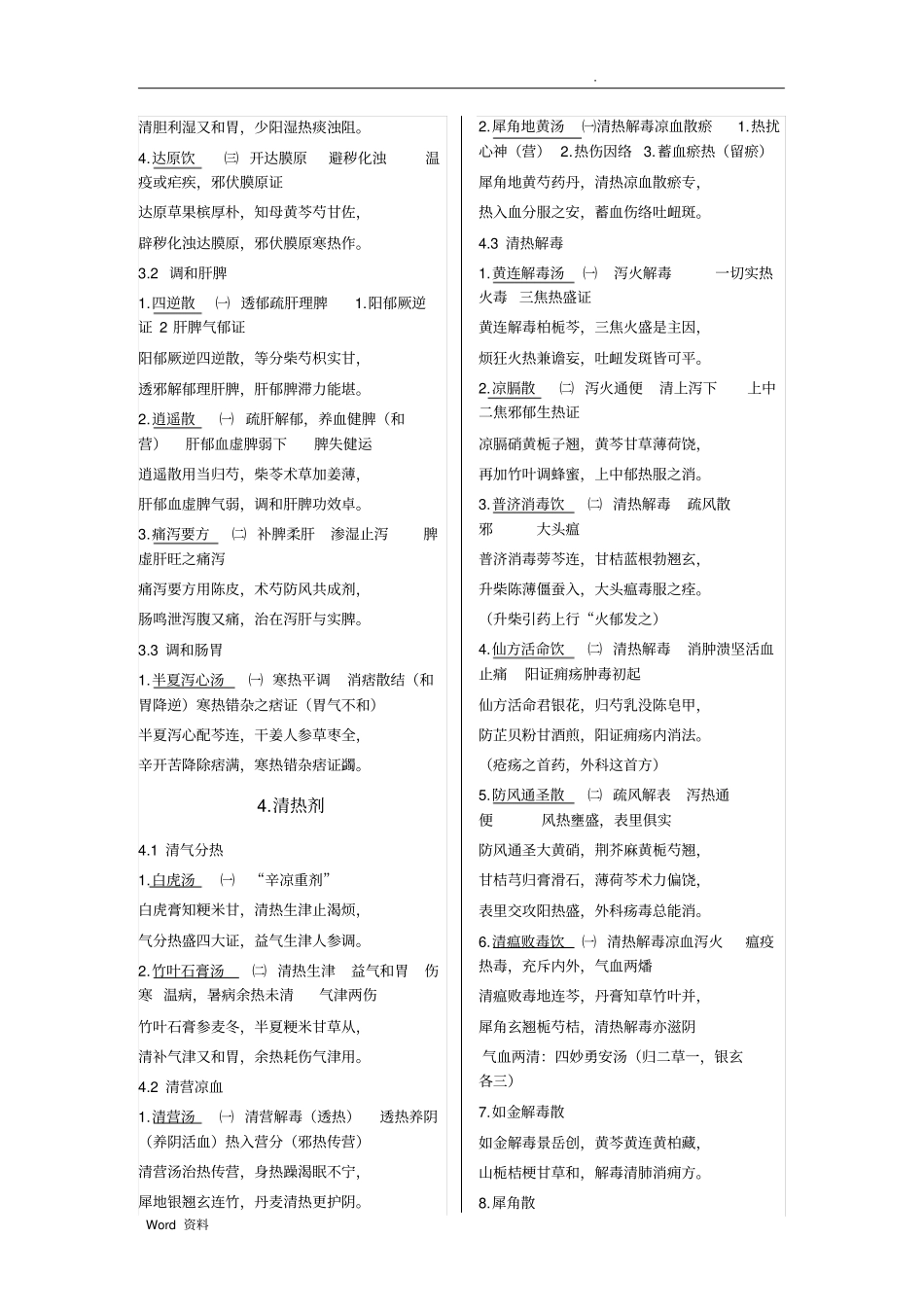 七版教材方剂学+中医内科学方歌_第3页