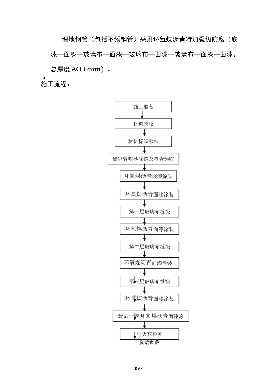 除锈防腐施工方案_第2页