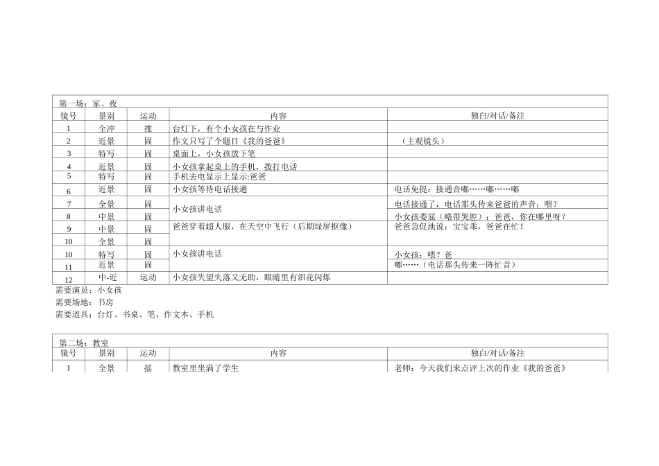 微电影《爸爸,很忙》分镜头剧本_第1页