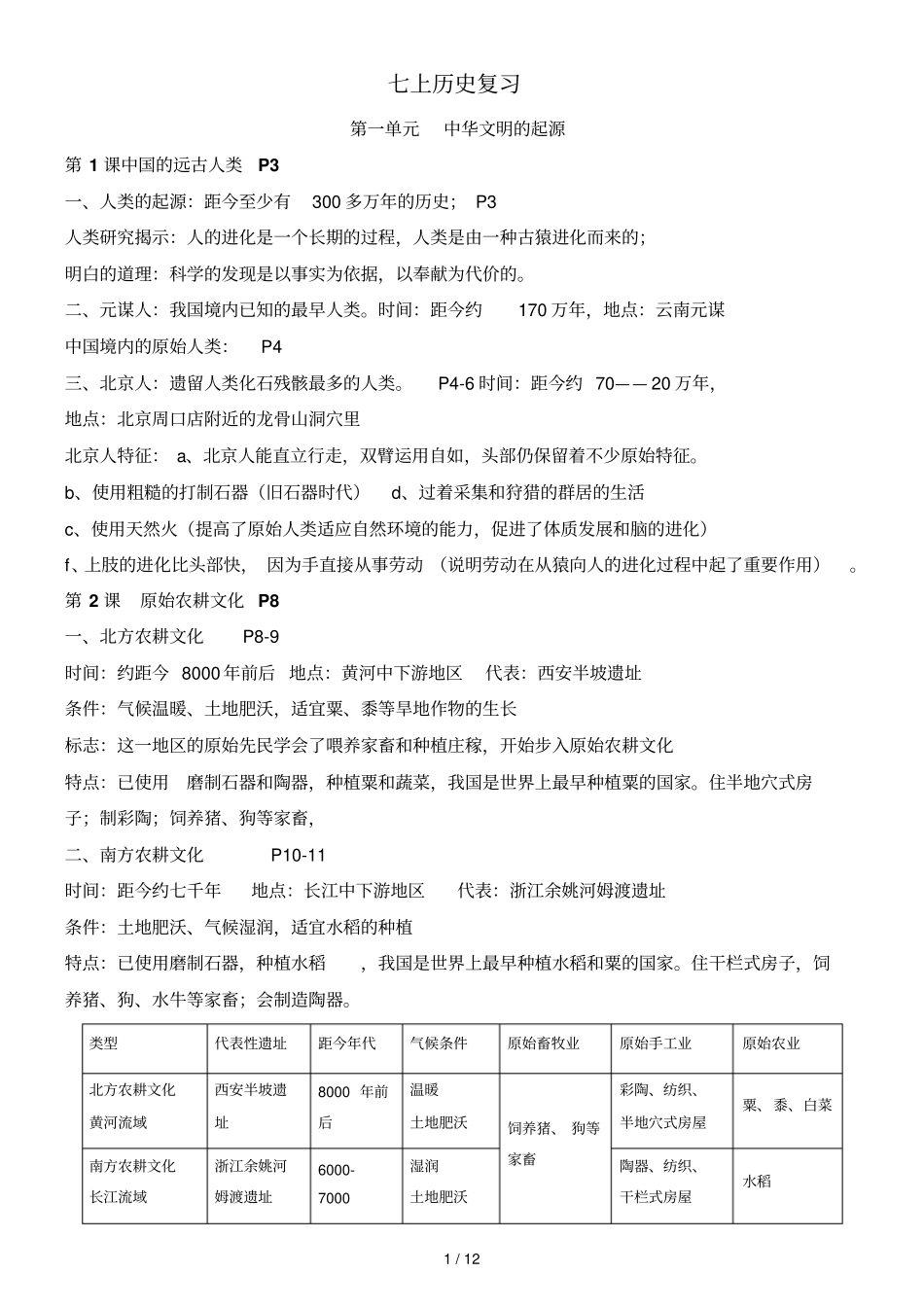 七级上历史复习资料华师大_第1页