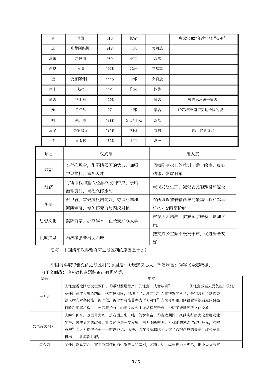 七级下历史复习资料_第3页