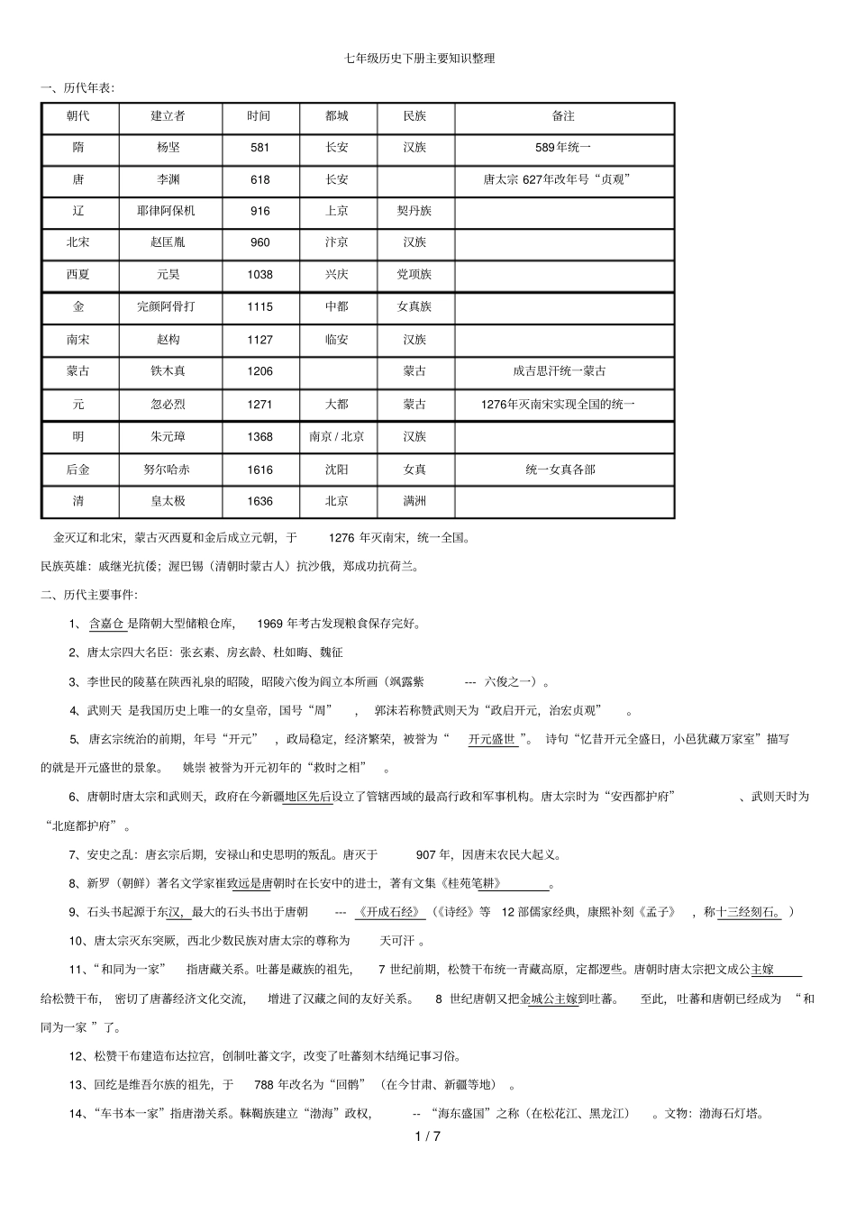 七级历史下册分类知识点经典人教版_第1页