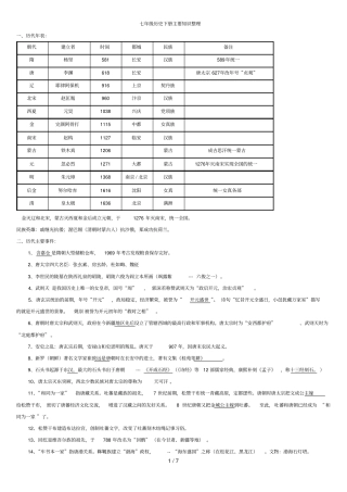 七级历史下册分类知识点经典人教版