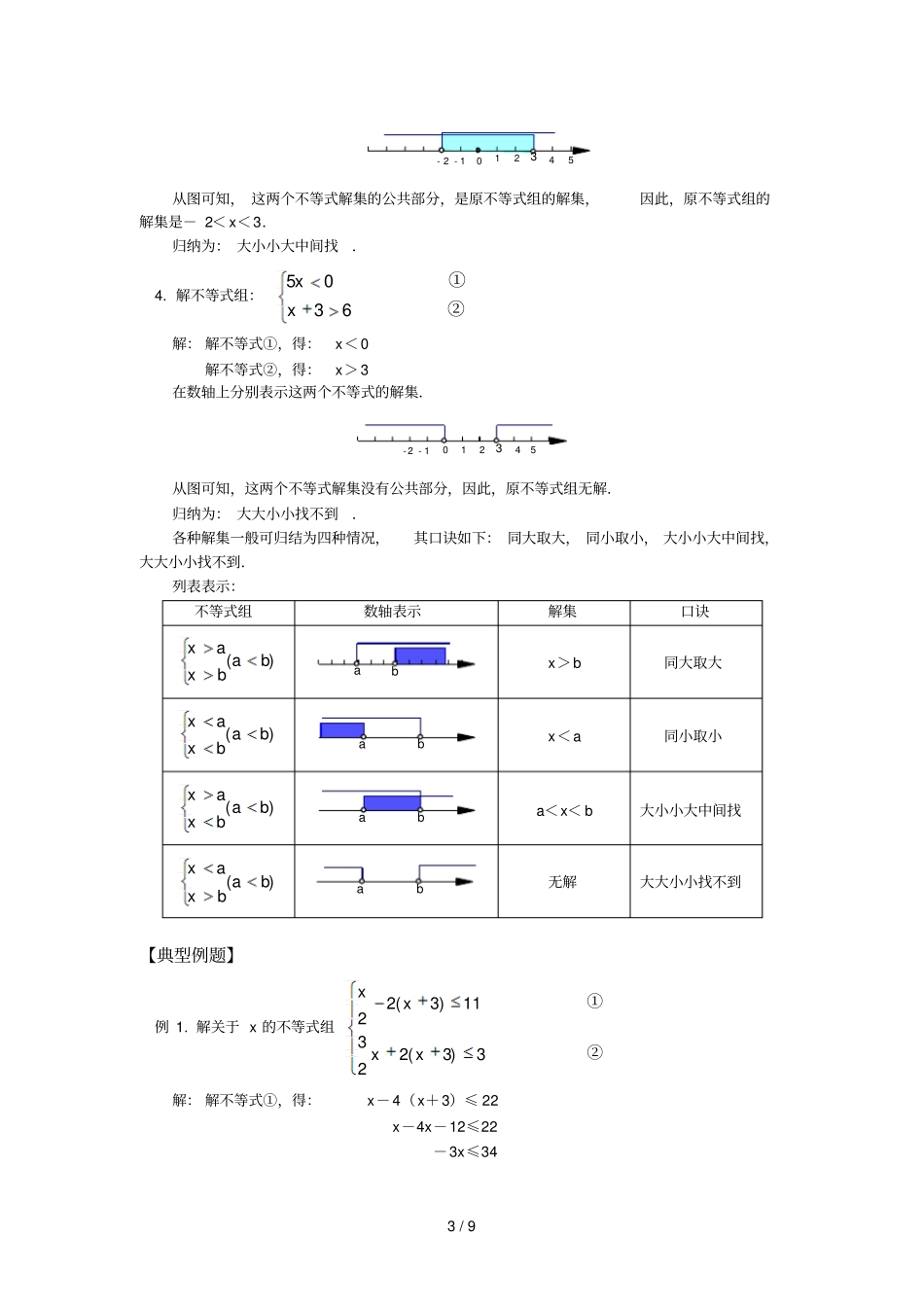 七级数学一元一次不等式与不等式组上海科技版知识精讲_第3页
