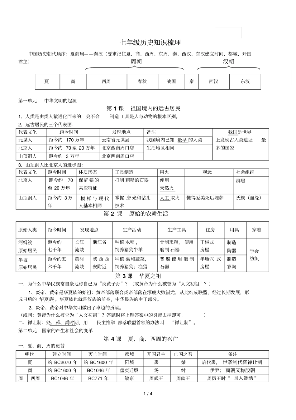 七级期中考试历史知识梳理_第1页
