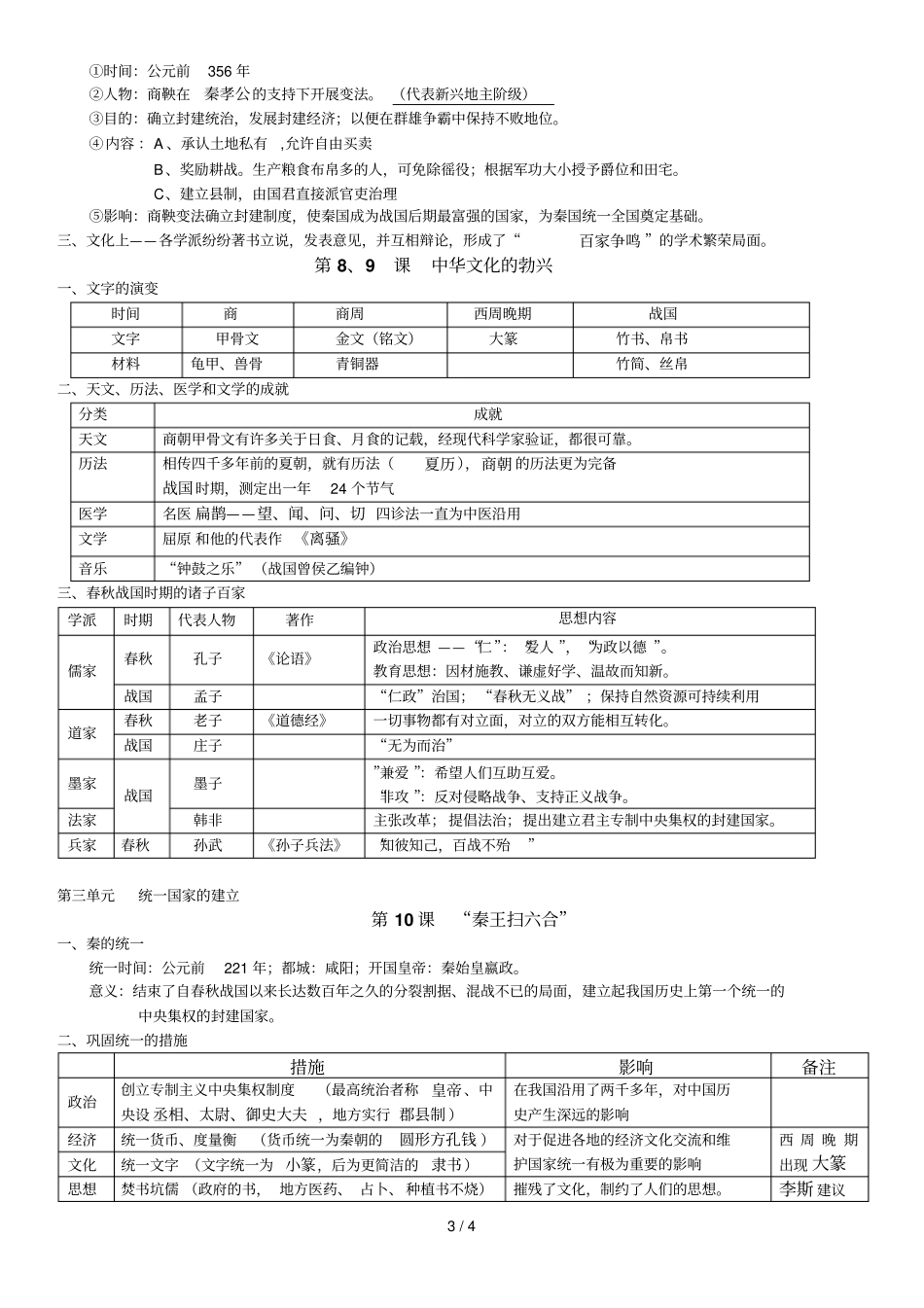 七级期中考试历史知识梳理_第3页