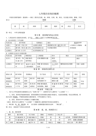 七级期中考试历史知识梳理