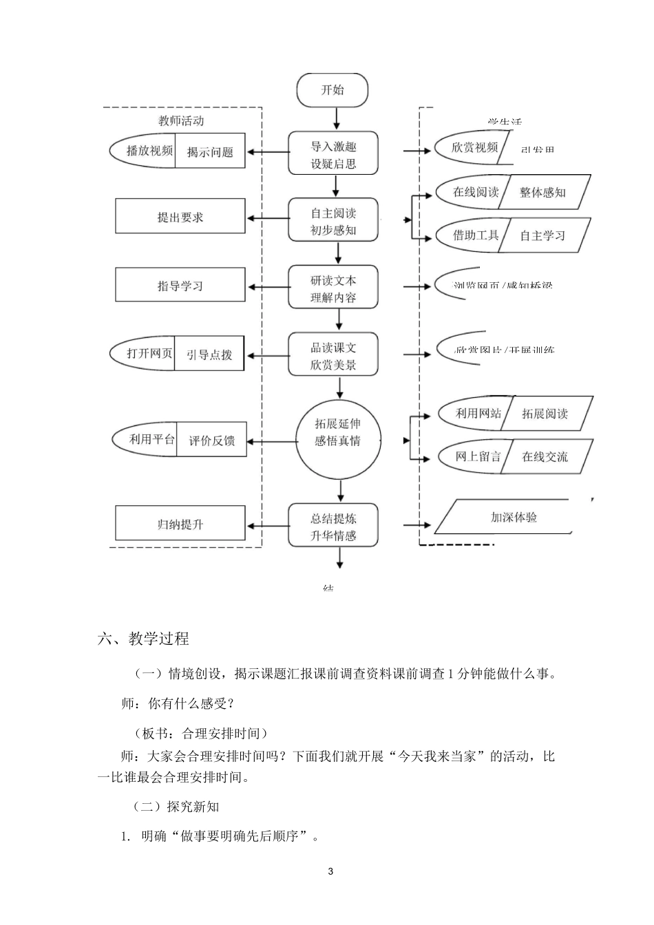 《数学广角-优化》教学设计_第3页