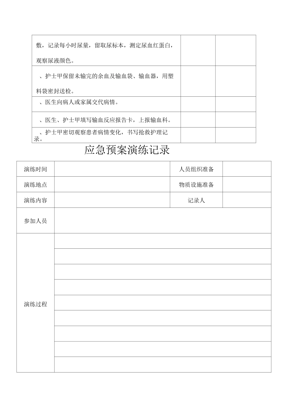 输血反应应急演练_第3页