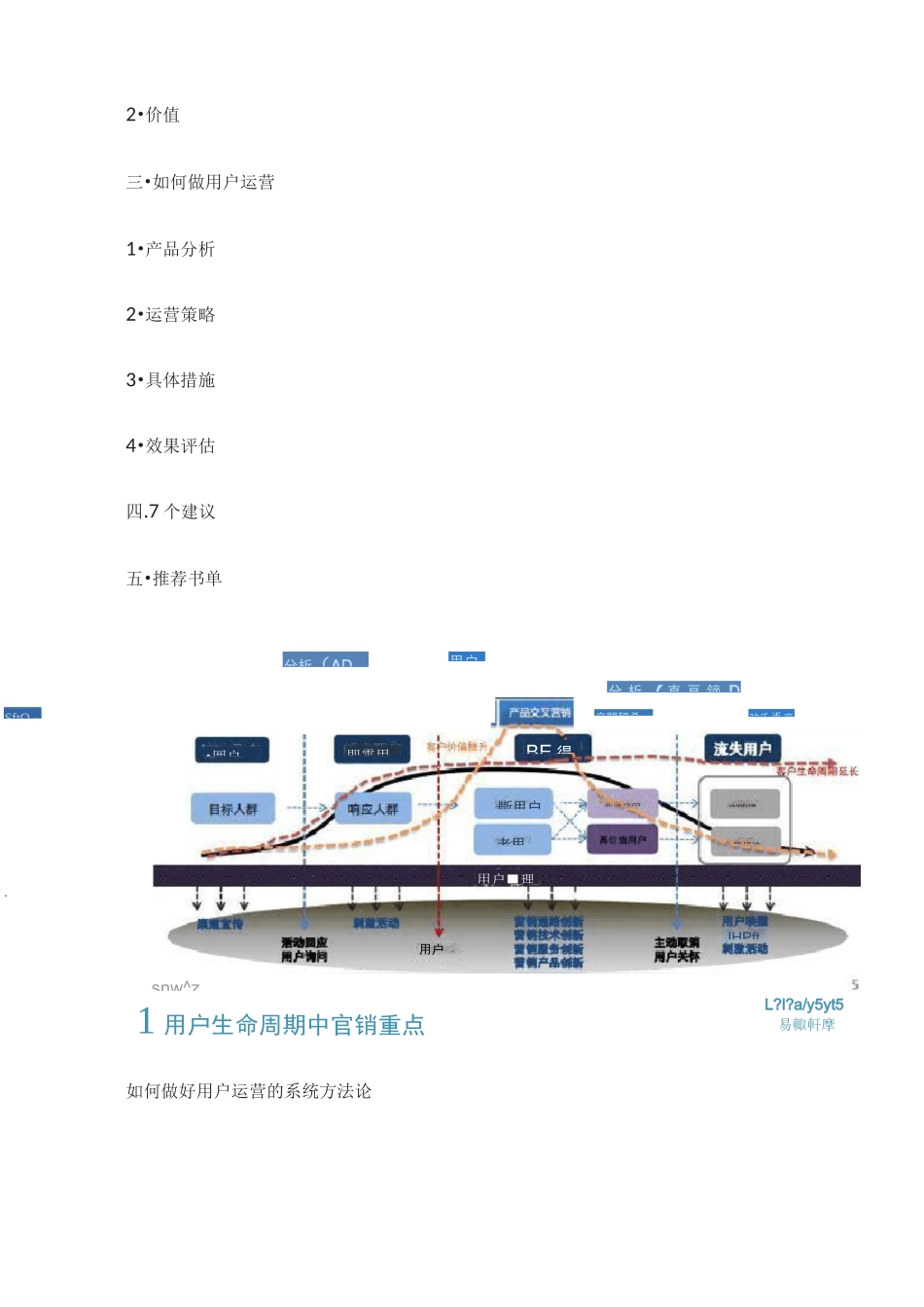【互联网】互联网用户运营方法论(附书单)_第2页