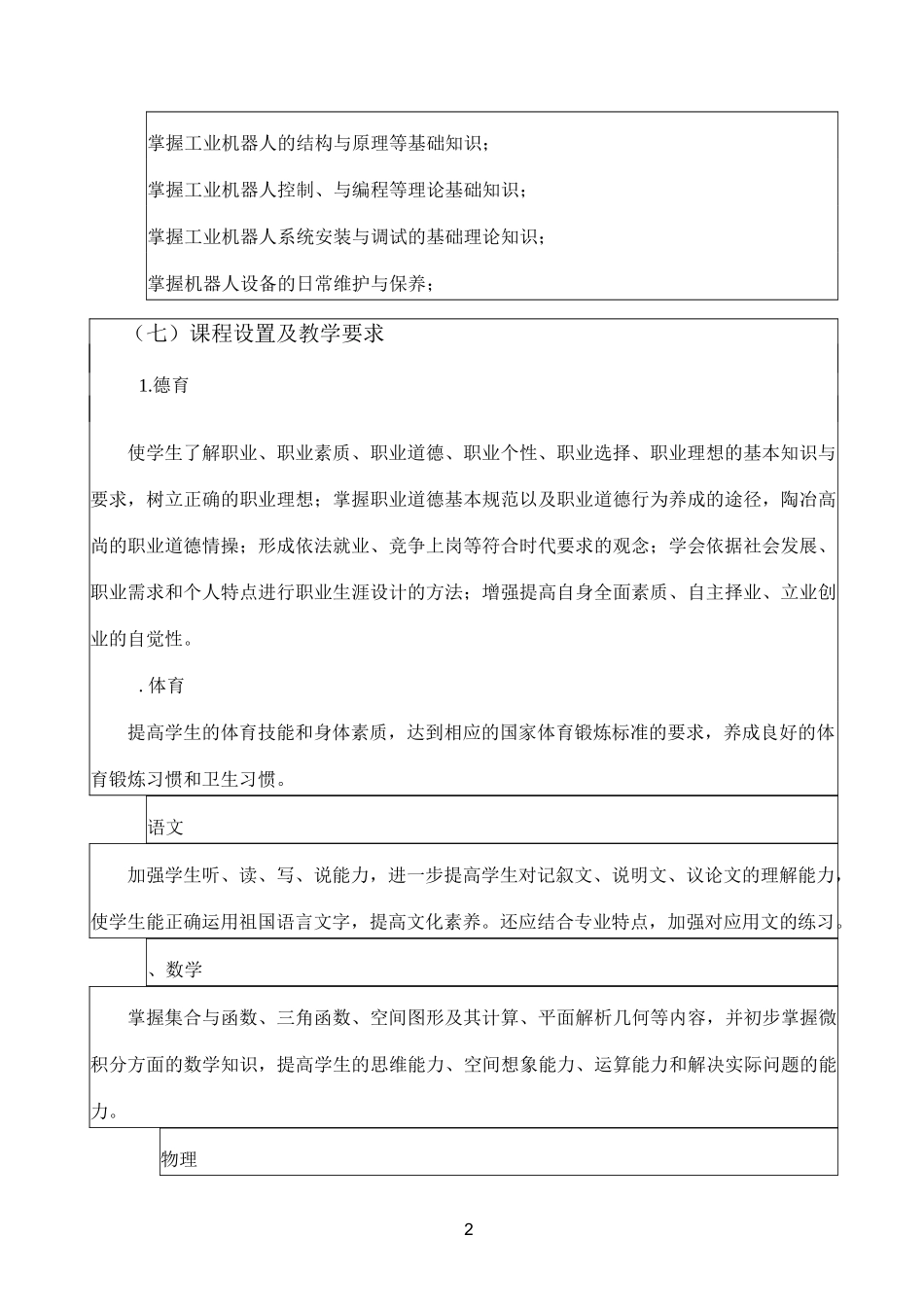 工业机器人项目_第2页