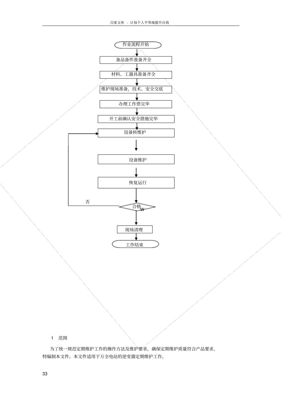 万全电站逆变器维护作业指导书_第3页
