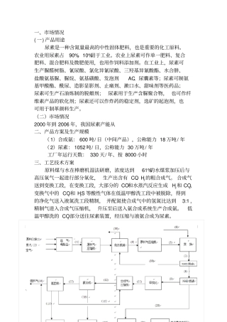 万吨合成氨、30万吨尿素