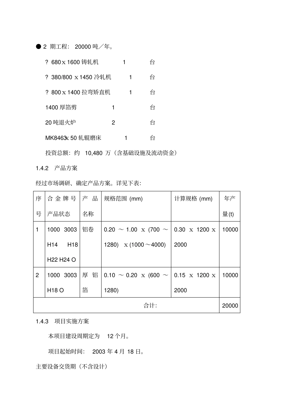 万吨铝加工项目方案_第3页