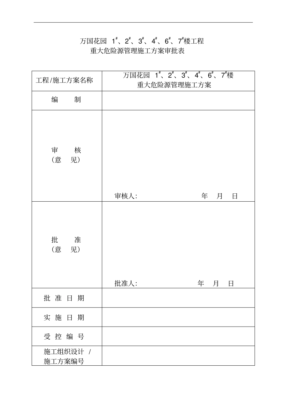 万国愿景广场重大危险源管理施工方案分析_第2页