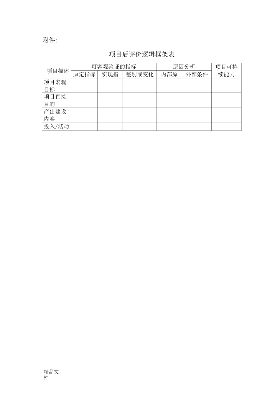 项目后评价逻辑框架表_第1页