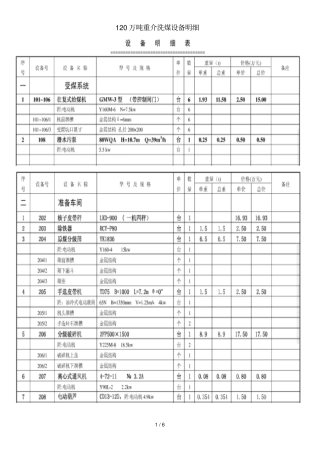 万吨重介洗煤设备明细