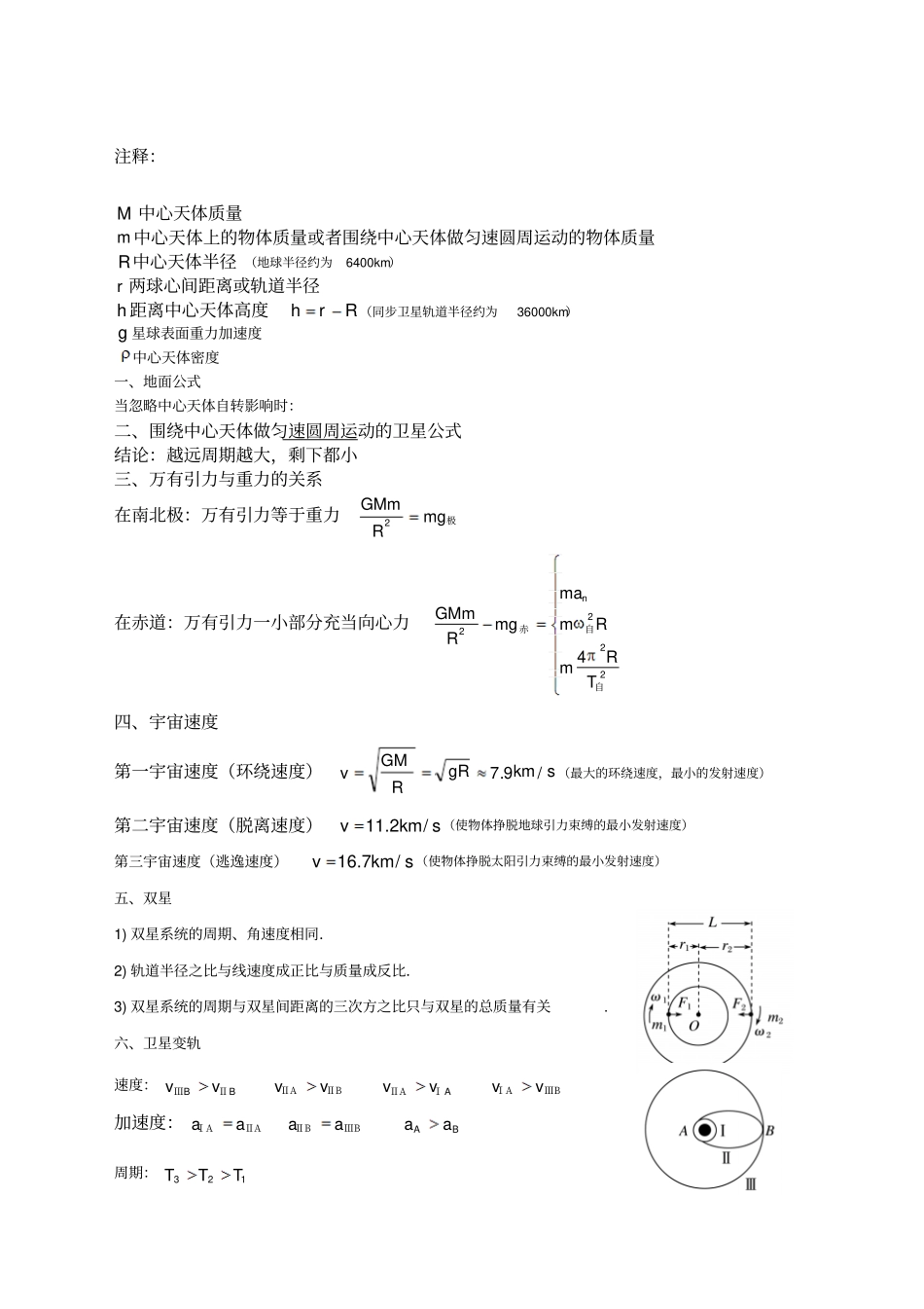万有引力与航天公式总结_第1页