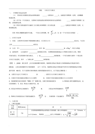 万有引力与航天专题复习