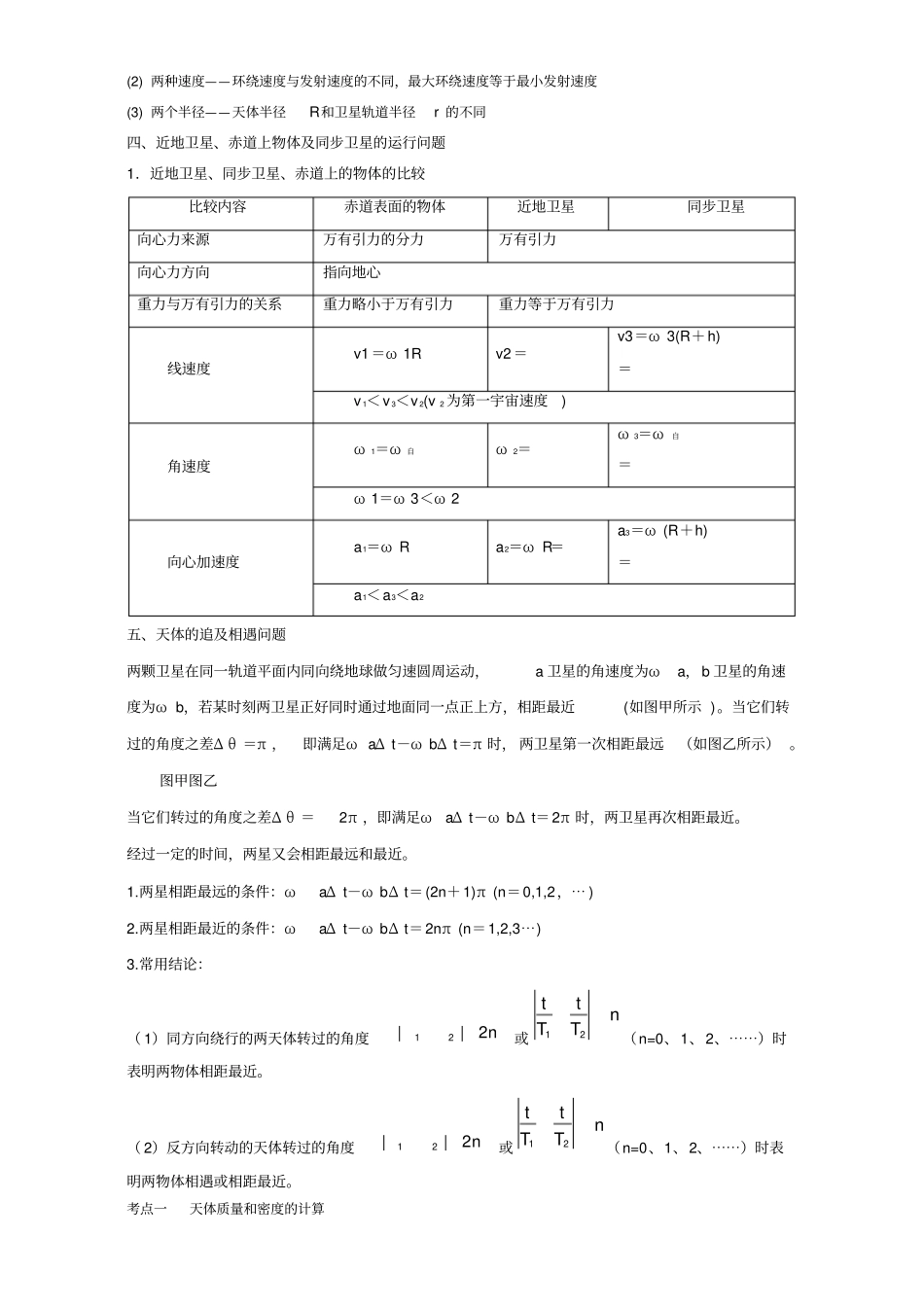万有引力定律知识点含答案_第2页