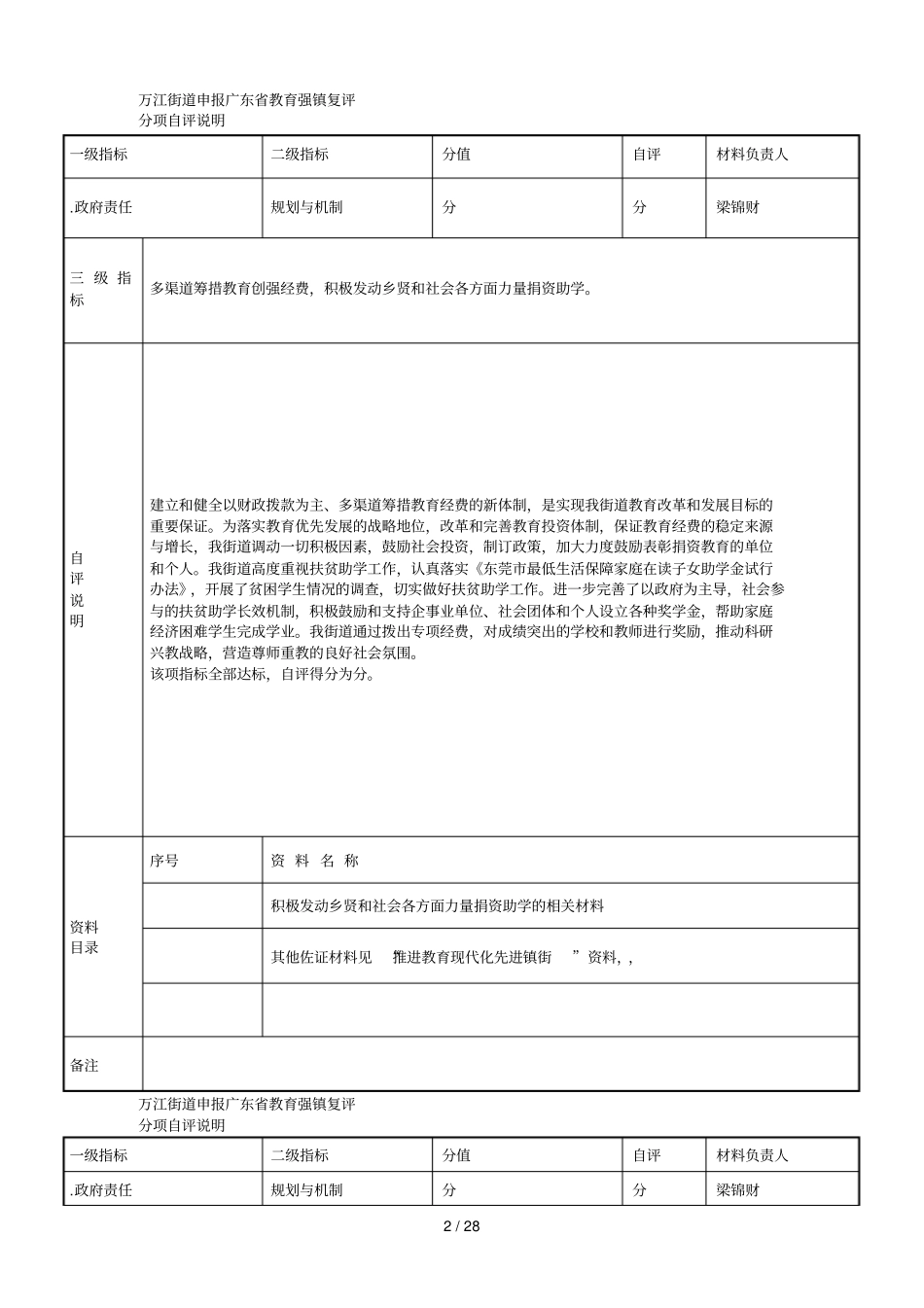 万江街道申报教育强镇复评_第2页