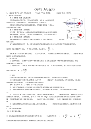 万有引力知识点总结