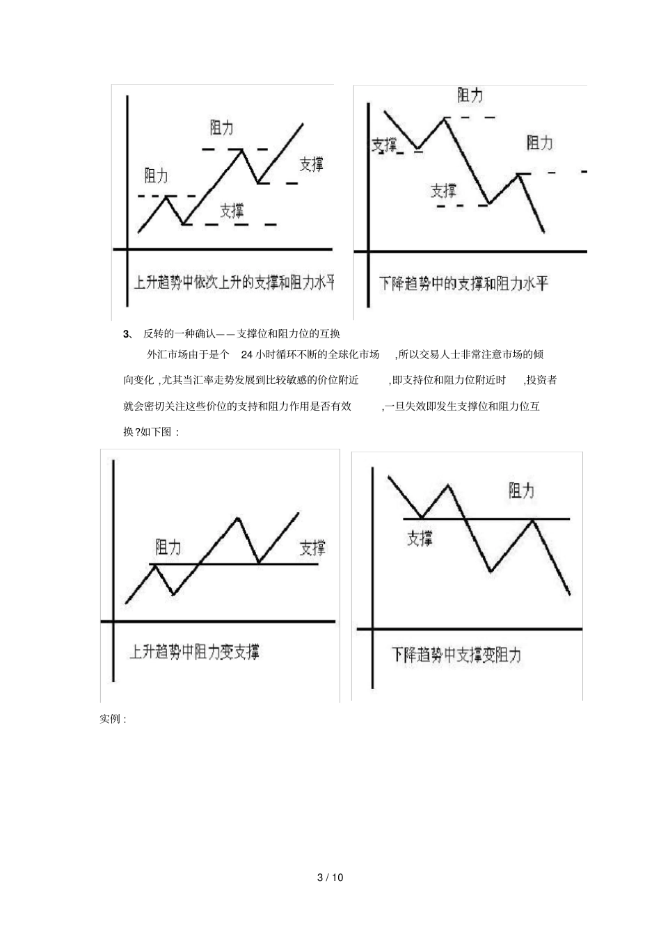 万汇国际ODL外汇培训：技术教程之趋势分析_第3页