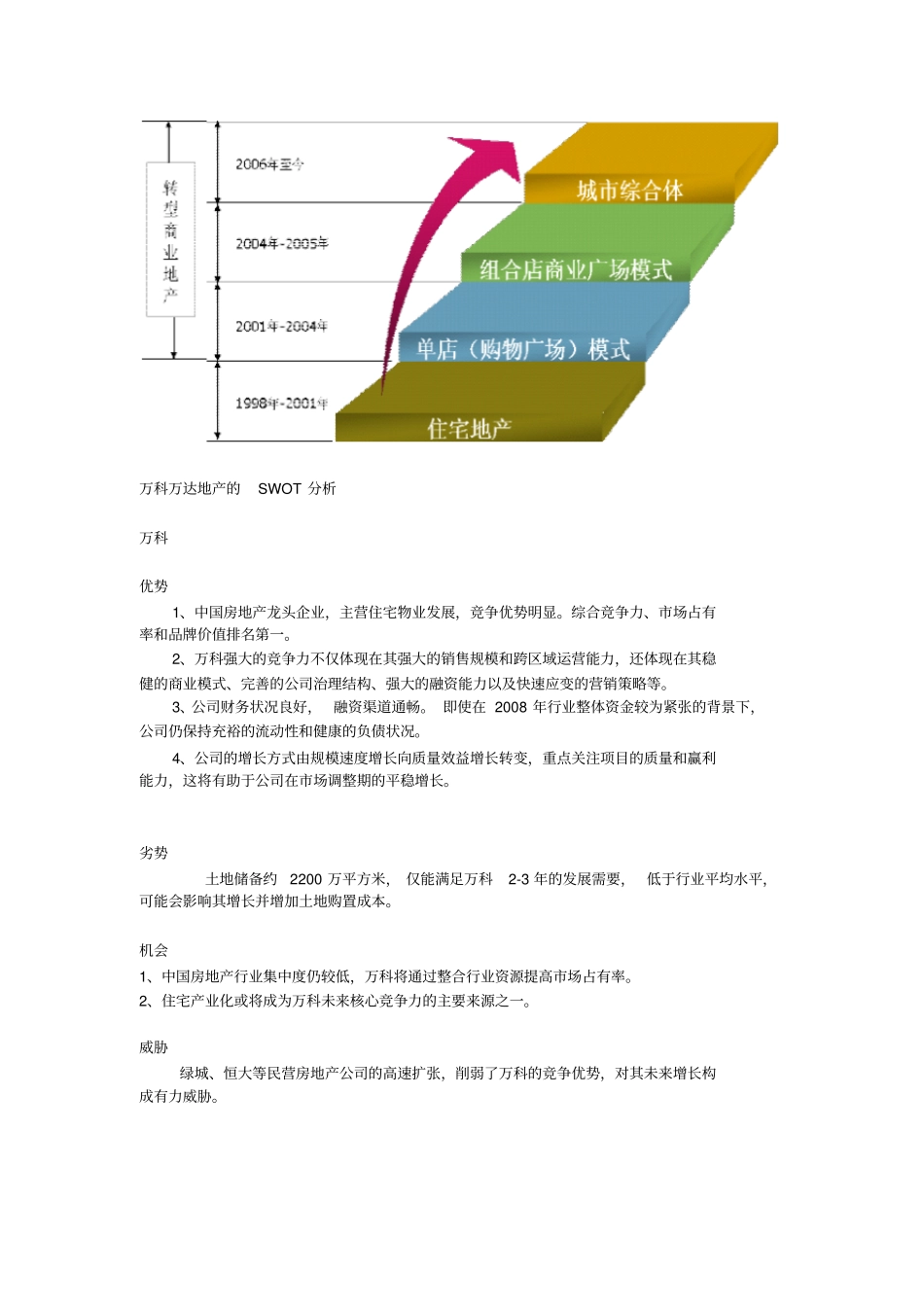 万科万达核心竞争力_第2页