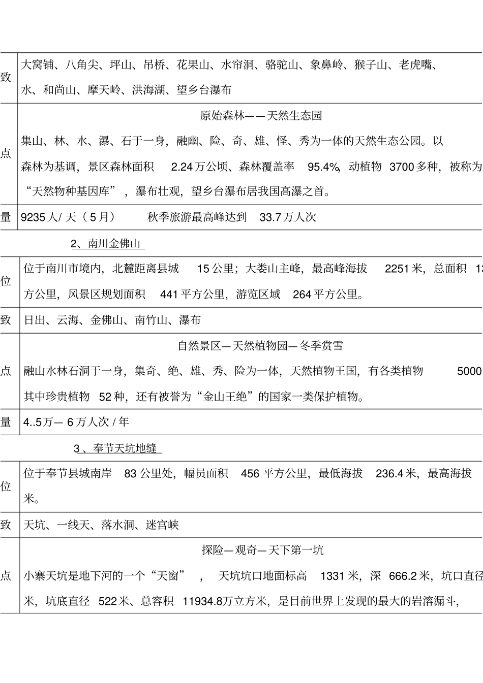 万盛策划全案_第2页